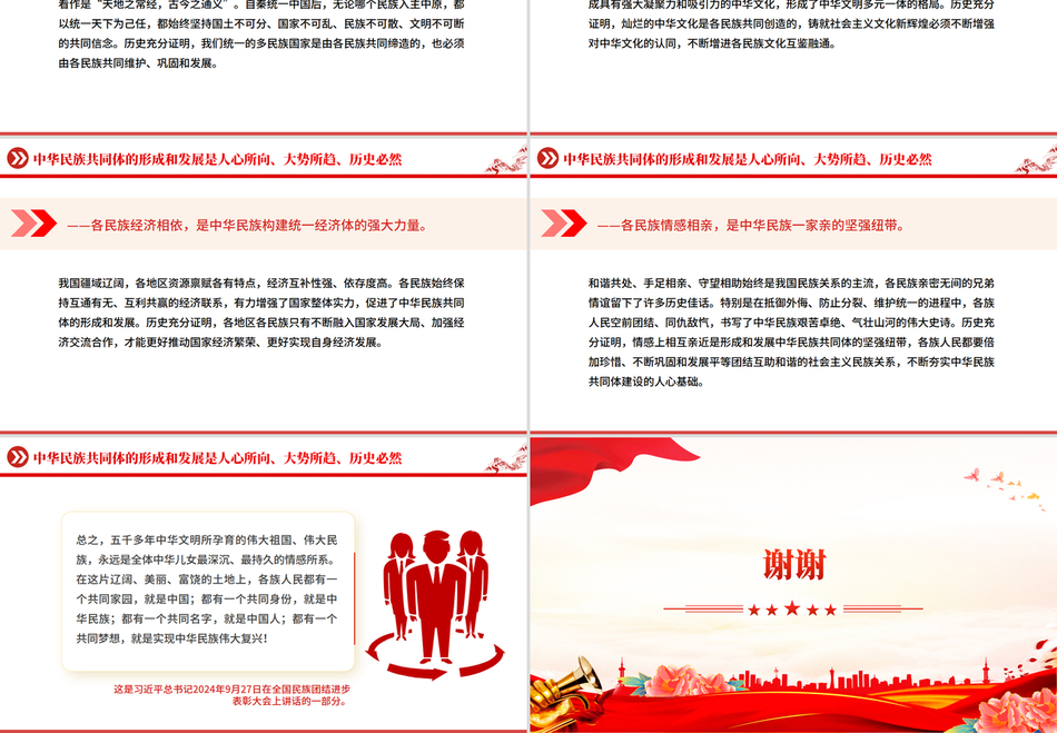 中华民族共同体的形成和发展是人心所向大势所趋历史必然课件