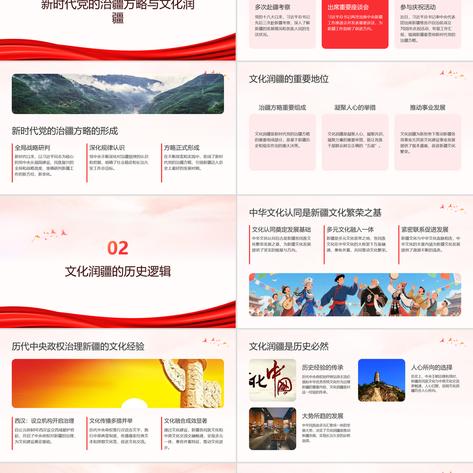 文化润疆新时代党的治疆方略重大创新