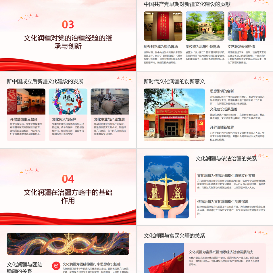 文化润疆新时代党的治疆方略重大创新
