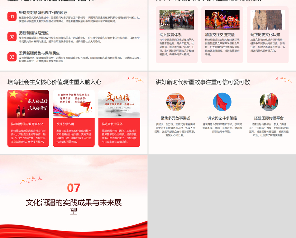 文化润疆新时代党的治疆方略重大创新