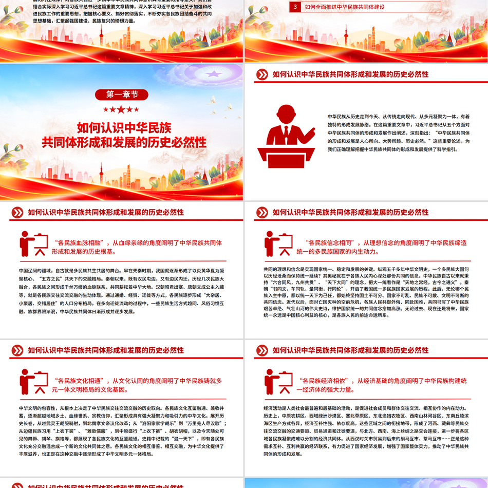 怎样认识推进中华民族共同体建设课件