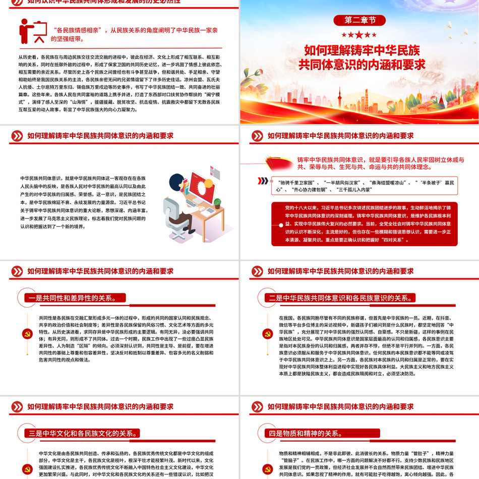 怎样认识推进中华民族共同体建设课件