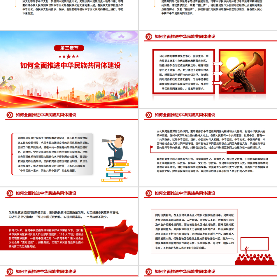怎样认识推进中华民族共同体建设课件