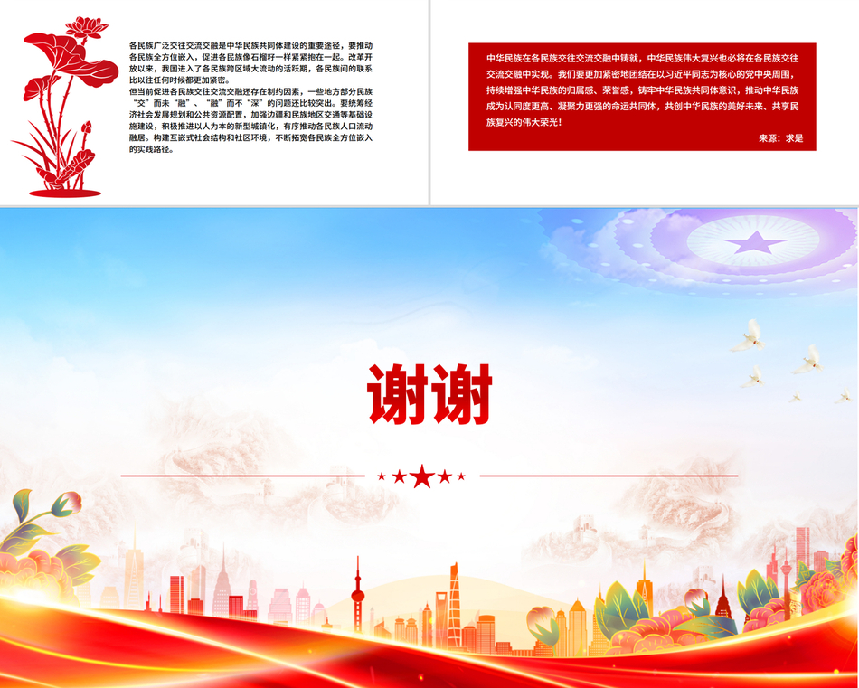 怎样认识推进中华民族共同体建设课件