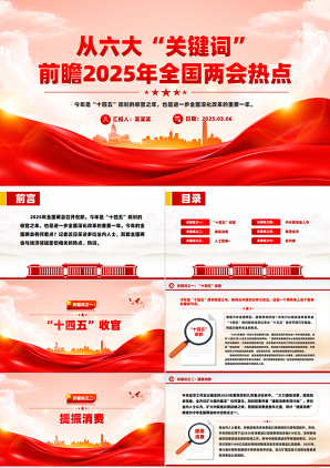 精品党课PPT课件从六大“关键词”前瞻2025年全国两会热点